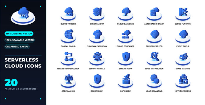 Serverless cloud computing 3d icon set event backend function lambda infrastructure architecture microservice api vector isolated