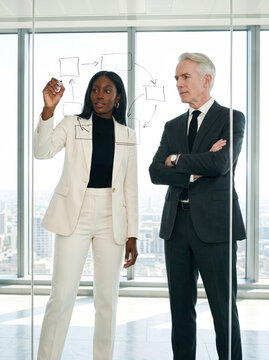 Two executives working through a diagram on a glass wall