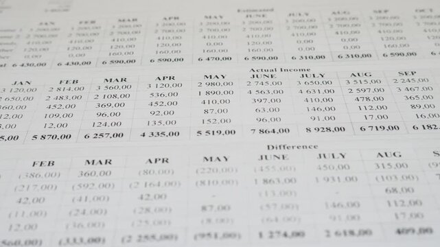 Budget report assessment with marked key figures. Business or household expense evaluation. Financial stability, savings tracking, and cost control for economic security