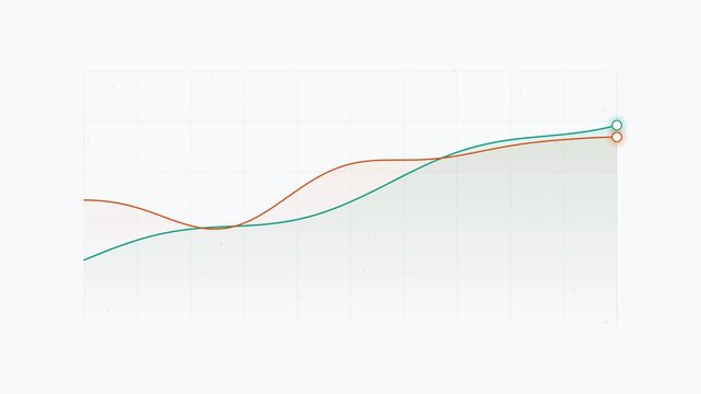 Dynamic business chart growth with peak analysis trends