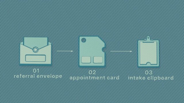 Referral processing moves through booking and intake handoff to establish an initial therapy appointment. Flat 3D style with a printed line screen; objects numbered and labelled in English.