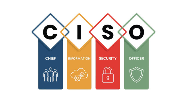 CISO acronym infographic with business icons on a white background
