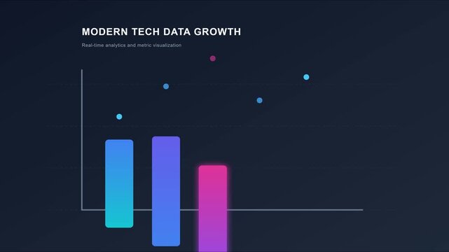Modern tech data growth: animated bar chart for real-time analytics and metric visualization animation 4k