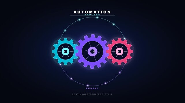 Modern animated automation gears with interlocking rotation and circular process arrows showing a continuous workflow cycle. Perfect for business automation, manufacturing, engineering, RPA, and tech 