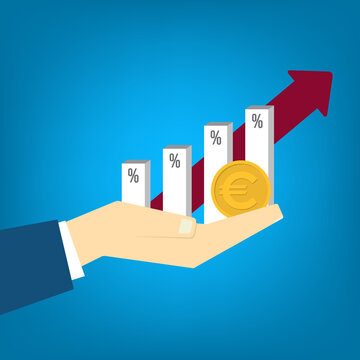 Business Performance Growth with Euro Coin and Increasing Percentage Bars