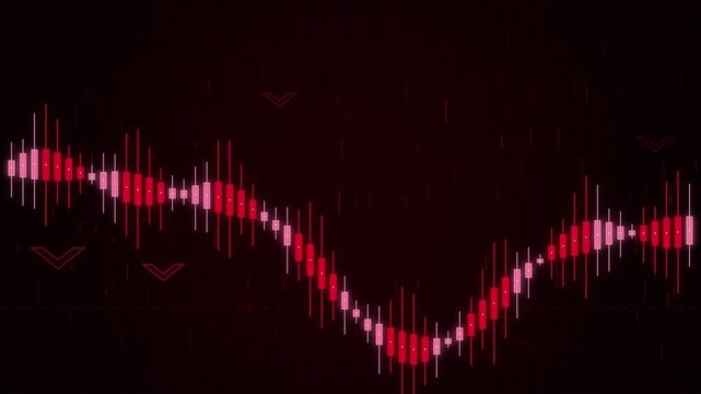 Red candlestick chart moving dynamically on dark background for stock market analysis clip.