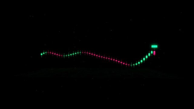 Dynamic financial chart animation displaying bullish and bearish candlestick trends on grid.