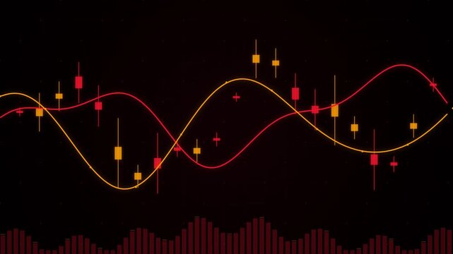 Financial stock market candles and charts moving across dark grid interface with wave lines.