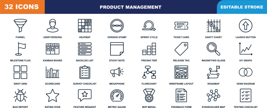 Product management vector icons collection with editable strokes for agile methodology and software development workflows