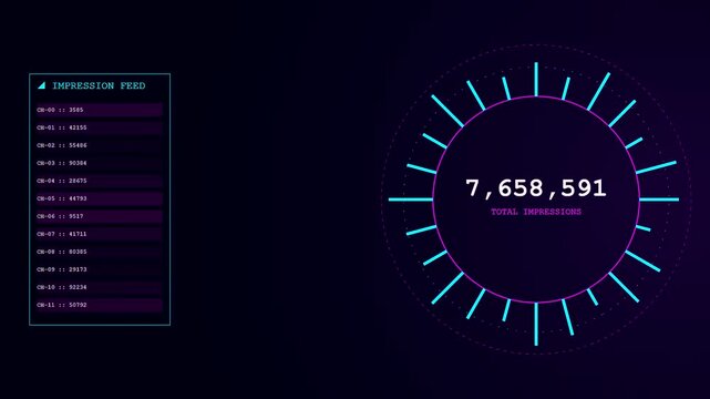 Digital impression data visualization displays numeric growth patterns within a sleek glowing interface showing multiple cycles of abstract statistical progress rendered with vivid neon colors