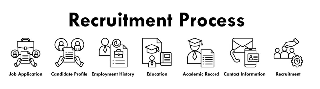 Recruitment Process banner web icon illustration concept with icon of job application, candidate, employment history, education background, academic record, contact information, and recruitment