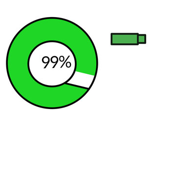 Green 99 percent loading circle chart with green battery icon