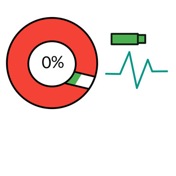 Red zero percent loading circle chart with green battery and heartbeat pulse line