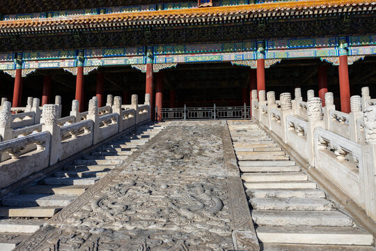 Traditional Chinese architecture detail of Forbidden City Palace Museum in Beijing, China