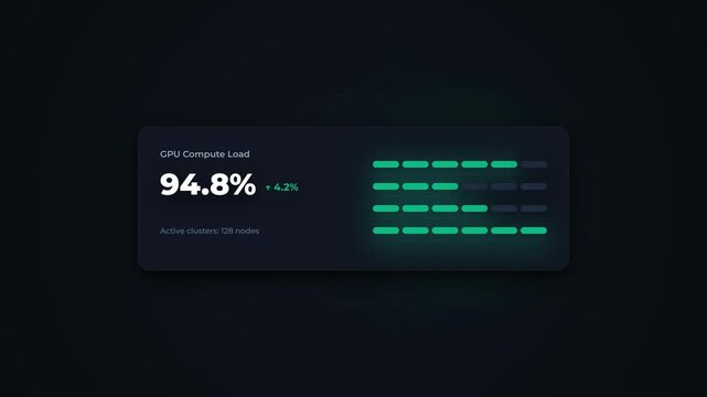 GPU compute load dashboard widget animation. Server active clusters statistics card. Artificial intelligence node usage metrics. Dark UI data counter display. High tech computing dashboard overlay.