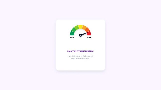 Max Yield Limit Hit Speedometer Gauge UI Card Animated App Popup Interface Design