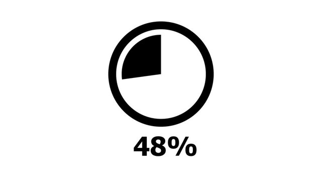 Minimalist circular progress bar animation featuring dynamic percentage loading indicator with smooth clockwise filling motion for modern digital user interface and data visualization projects