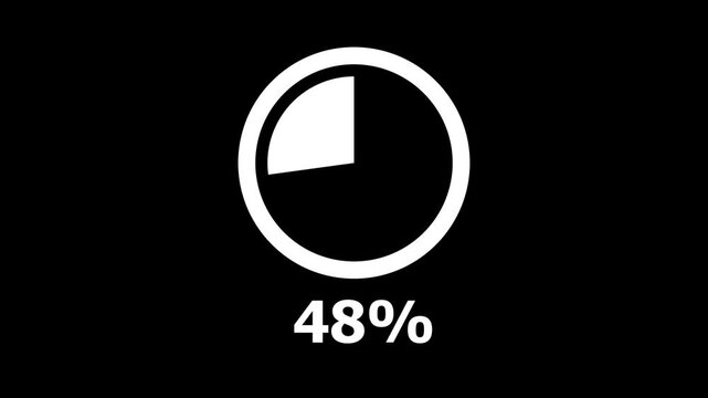 Minimalist circular loading progress bar animation with dynamic percentage counter displaying incremental data completion for modern user interface software development, and digital technology