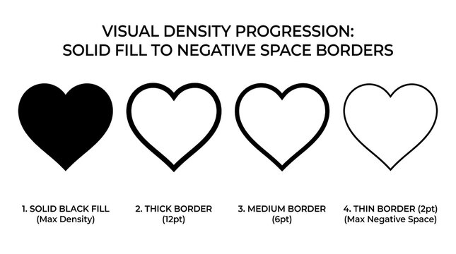 Visual density progression chart for heart icon stroke weights.
