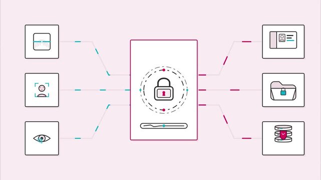 Biometric authentication data security infographic system minimalist flat line icon illustration design cyber privacy protection interface concept for digital id