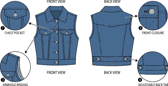 Technical flat sketch of a blue utility vest with front and back views showing chest pocket, front closure, armhole binding, and adjustable back tab details