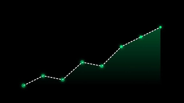Glowing Green Stock Market Growth Chart Line Showing Financial Success Bullish Trend Upward Curve Data Analytics Trading Profit Graphic Animation on Black Background.