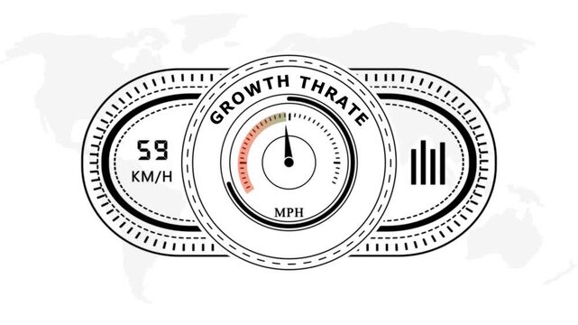 Universal level meter indicator with Growth Thrate text Animation.Gauge scale meter status performance on white background.Circular speedometer gauge with speed indicators on white background.4k video