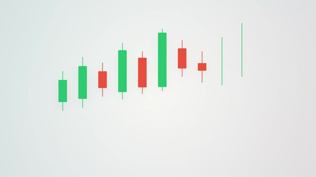 Financial Candlestick Chart Animation Showing Stock Market Trading Trends and Crypto Price Fluctuations on a Clean Minimalist Background for Business and Investment Concepts.