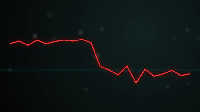 Red line graph showing sudden market crash and high volatility on dark background representing financial crisis economic recession stock market plunge and business failure.