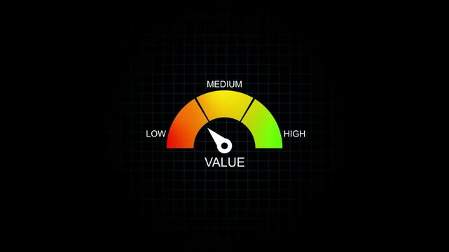 Animated value gauge meter: low to performance indicator for business analytics and data visualization