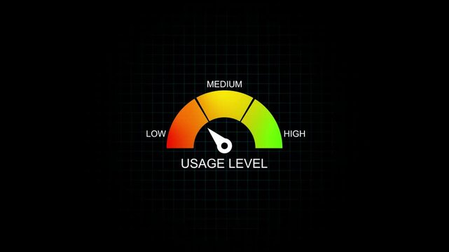 Usage level gauge meter animation: dynamic performance indicator for data analytics and business progress monitoring