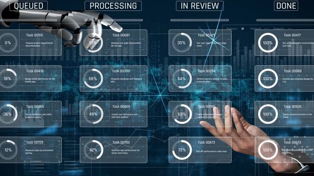 AI improves kanban dashboard for task management by optimizing priorities, tracking team progress, and analyzing task completion data Marrow