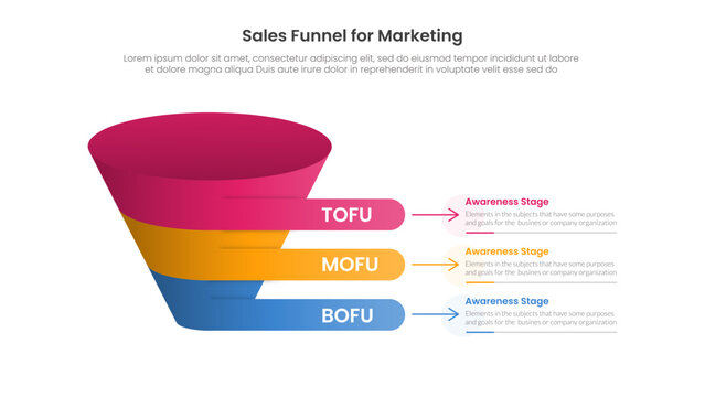 sales funnel marketing infographic template with ribbon band awareness stage diagram, flat style