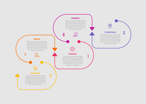 sipoc infographic template with five point white background outline circle arrow flow chain scattered layout, flat style