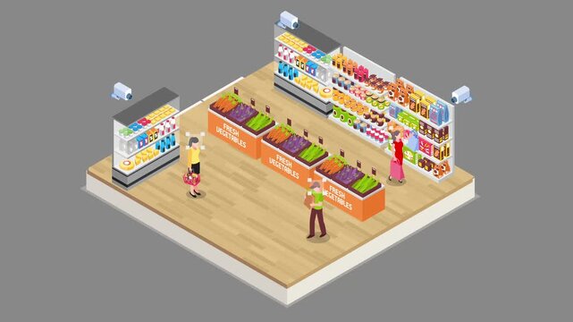 Isometric Supermarket Interior and People Shopping 3d animation cartoon