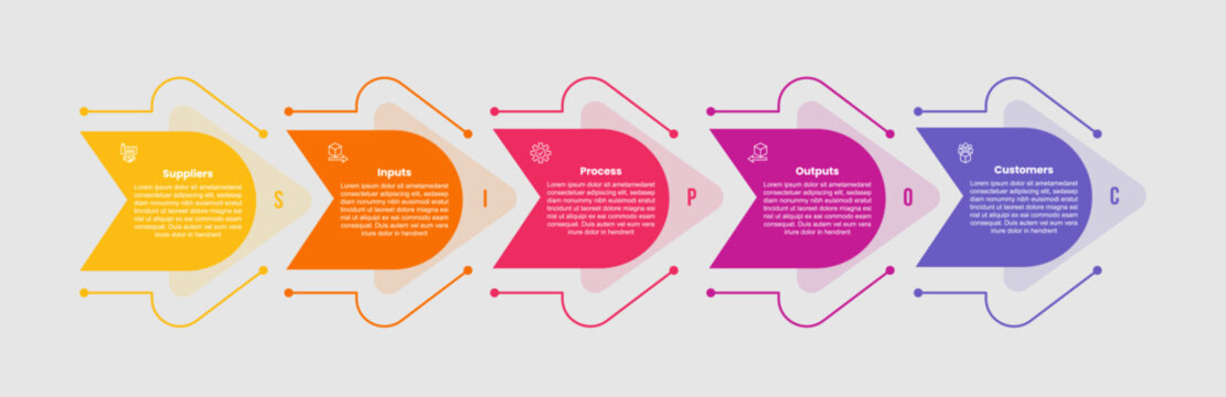 sipoc infographic template with five point white background outline chevron arrow row pointed connector layout, flat style
