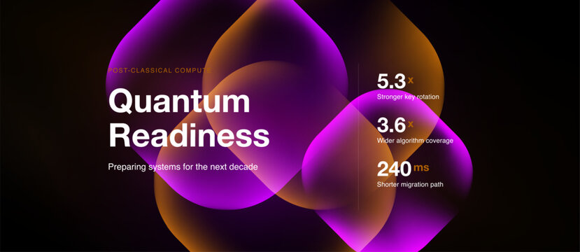 Abstract design features vibrant purple, orange hues. Text highlights quantum readiness, system preparation, performance metrics. Numbers indicate improvements.