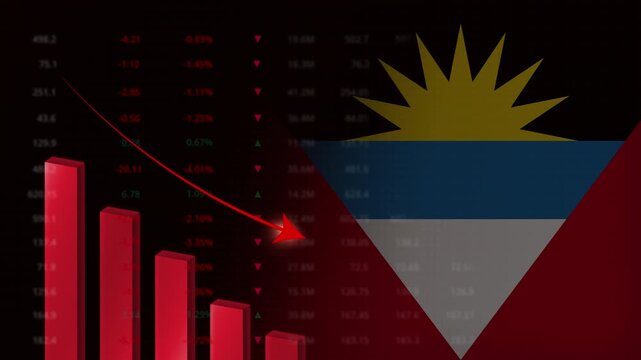Economic crisis in Antigua and Barbuda concept background.Red falling graph animation with Antigua flag.Stock market crash