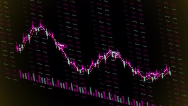 Pink financial stock market chart showing a downward trend on a digital screen