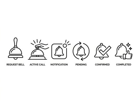 Digital Order Processing Workflow Icons Set.