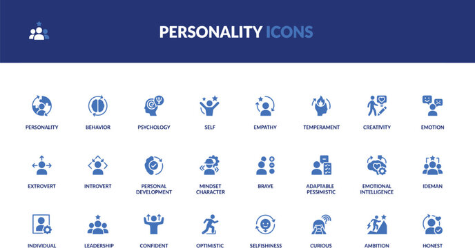  personality traits and psychology flat vector icon set featuring behavior, extrovert, introvert, leadership, emotional intelligence, confidence, ambition, mindset, and personal growth isolated o