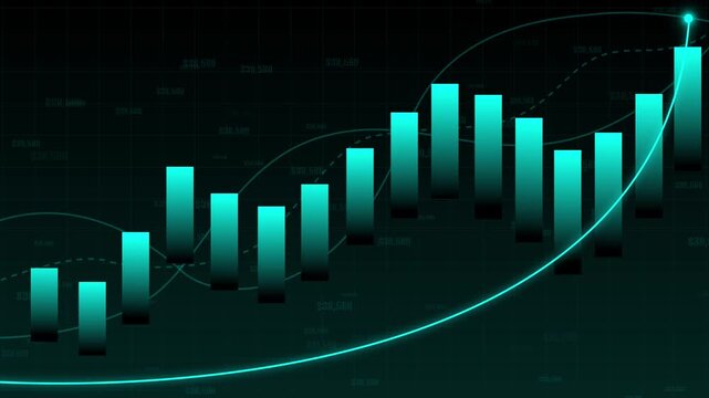 Bar chart animation displays an upward rising financial line. Corporate business revenue analytics update on the bar chart. Profitable economic investment success drives this bar chart.