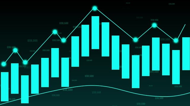 Candlestick chart animation tracks financial trade analytics. Corporate business revenue growth reflects on candlestick chart. Profitable investment market metrics drive candlestick chart.
