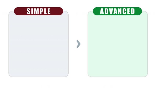 Simple vs Advanced Comparison Animation with Two Option Panels and Upgrade Concept