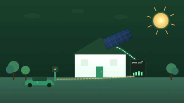 Renewable Energy Home Illustration: Rooftop Solar Panels, Smart Grid and EV Charger in Motion