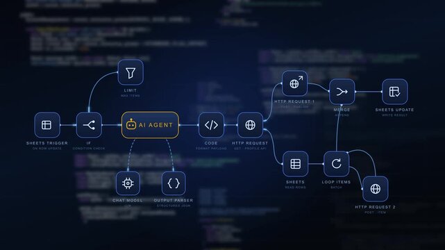 Ai agent workflow diagram with animated nodes connected by glowing lines, automation scheme with blurred code flying on blue tech background, no code process flowchart for tutorial or business explain