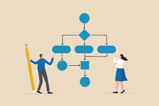 People working together to build a flowchart and process diagram for business strategy.