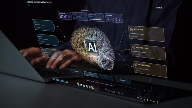 A person uses a tablet alongside a laptop, illustrating interaction with an AI workflow that turns objectives and contextual information into plans, actions and results.