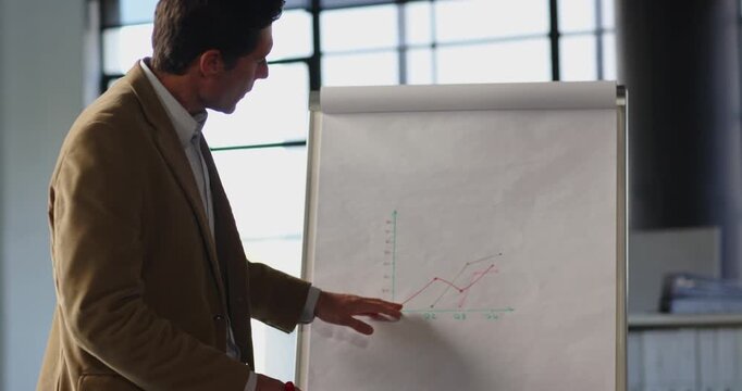 Business professional presenting financial growth chart on flip chart in office
