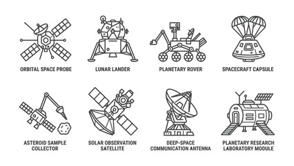 Space Exploration Technology Icons: A collection of stylized line art icons illustrating various space exploration technologies, including an orbital space probe, lunar lander, planetary rover. © Ahsan